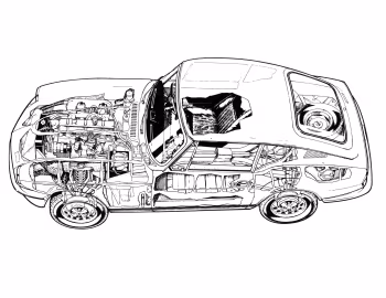 Triumph GT6 [UK-spec] (MkIII) '1970–73