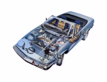 Triumph TR7 Drophead Coupe [UK-spec] '1979–81