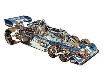 Tyrrell P34 '1976