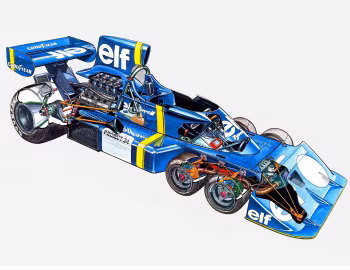 Tyrrell P34 '1976