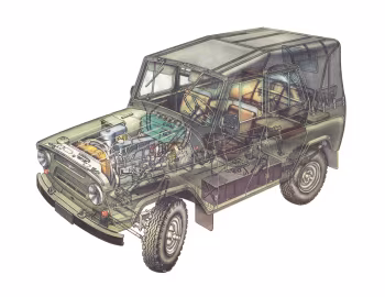 УАЗ-3151-01 '1985–89
