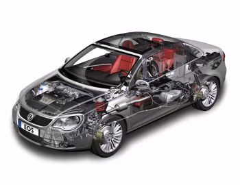 Volkswagen Eos [Worldwide] '2006–10
