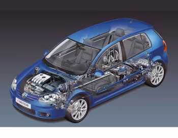 Volkswagen Golf 4Motion 5-door [Worldwide] (Typ 1K) '2004–08