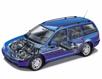 Volkswagen Golf 1.9 TDI Variant [Worldwide] (Typ 1J) '1999–2006