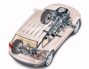 Volkswagen Touareg V10 TDI [Worldwide] (Typ 7L) '2002–07