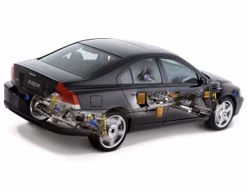 Volvo S60 R [Worldwide] '2004–07